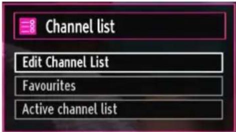 Finlux 26H6030-D - Managing Stations: Channel List - 1