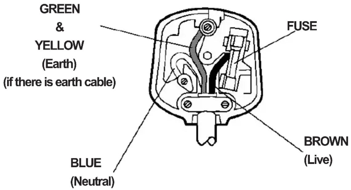 Finlux 26H6030-D - Important Instruction - 1