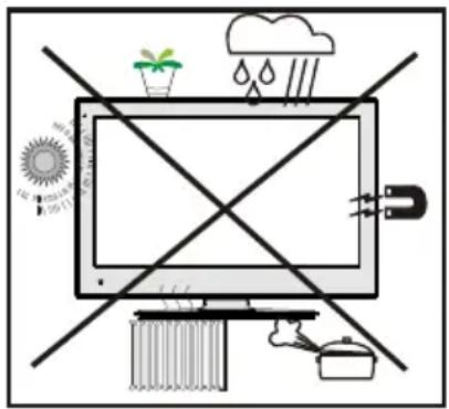 Finlux 26H6030-D - Connection to a Television Distribution System (Cable TV etc.) from Tuner - 1