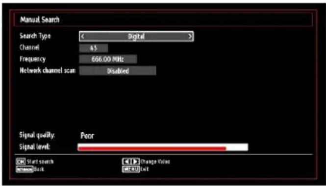 Finlux 26H6030-D - Manual Tuning - 1