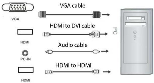 Cello LED2612QD - VGA, HDMI PC Connection - 1