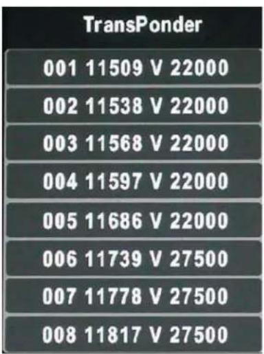 Cello LED2612QD - Transponder List - 1