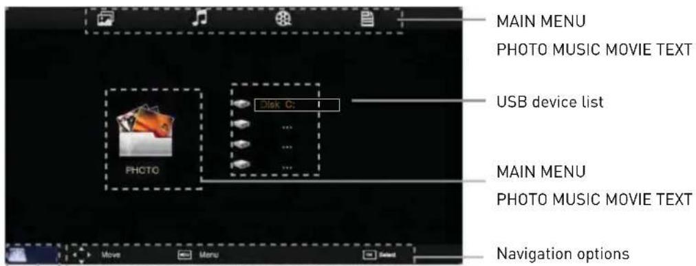 Cello LED2612QD - Basic Operation - 4