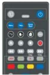 Cello LED2612QD - Signal Source - 2