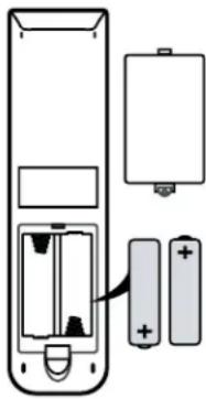 Cello LED2612QD - Installing Batteries in the Remote Control - 1