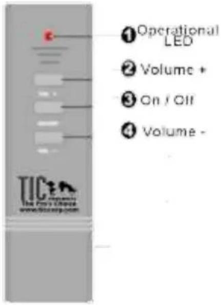 ①Operational LED ②Volume + ③On / Off ④Volume - TIC The Press Choice www.103.com