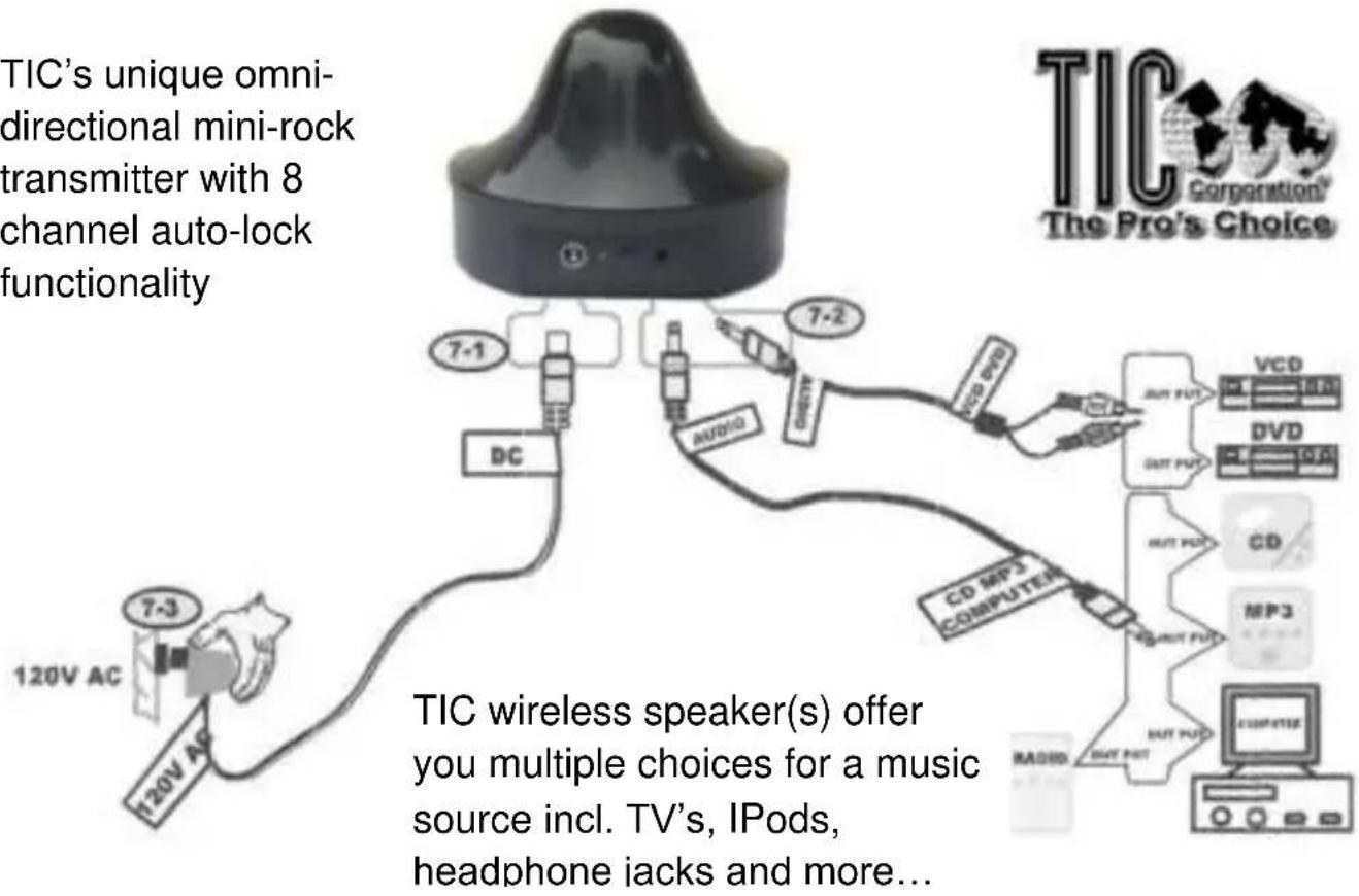 TIC's unique omni- directional mini-rock transmitter with 8 channel auto-lock functionality 7-1 DC 7-2 VCD VCD DVD CD MP3 COMPUTER 120V AC 7-3 120V AC TIC wireless speaker(s) offer you multiple choices for a music source incl. TV's, IPods, headphone jacks and more...