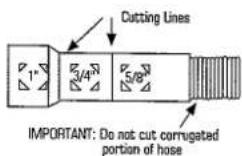 Avanti DW183W - Drain Line Installation - 1