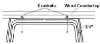 Brackets Wood Countertop 3/4"