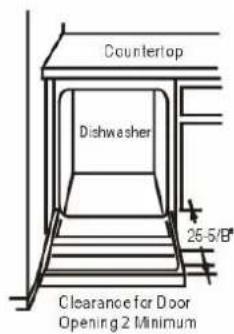 Countertop Dishwasher 25-5/8" Clearance for Door Opening 2 Minimum
