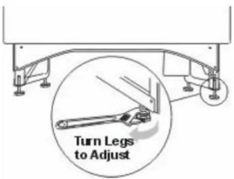 Turn Legs to Adjust