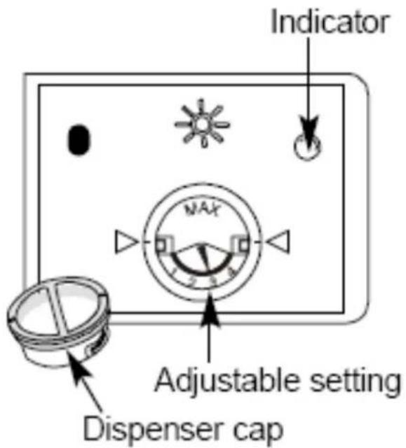 Indicator MAX Adjustable setting Dispenser cap