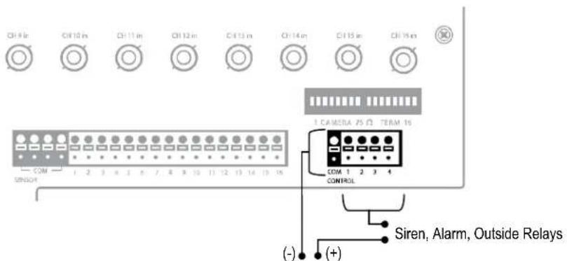 TOSHIBA DVS32-480-2T - Channel - 1