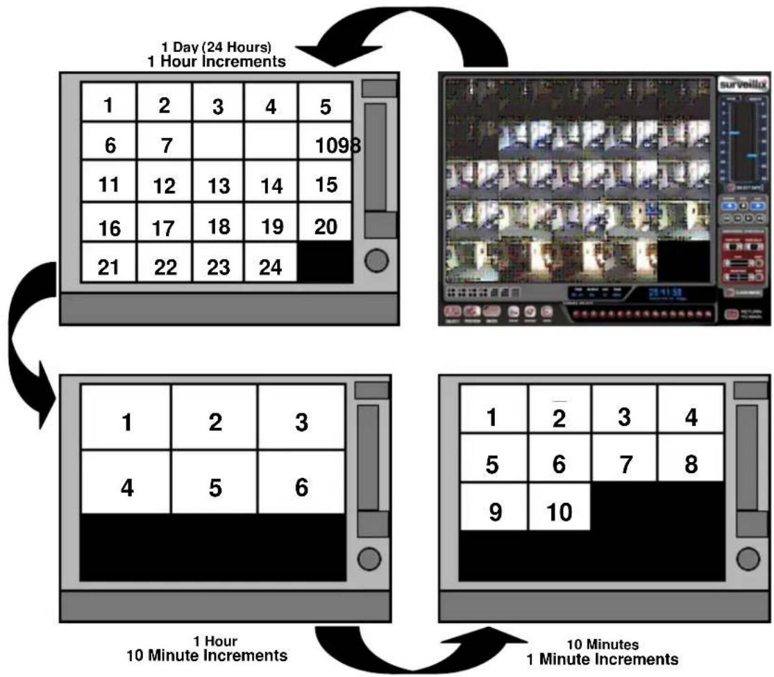 TOSHIBA NVS32 - PREVIEW SEARCH - 1