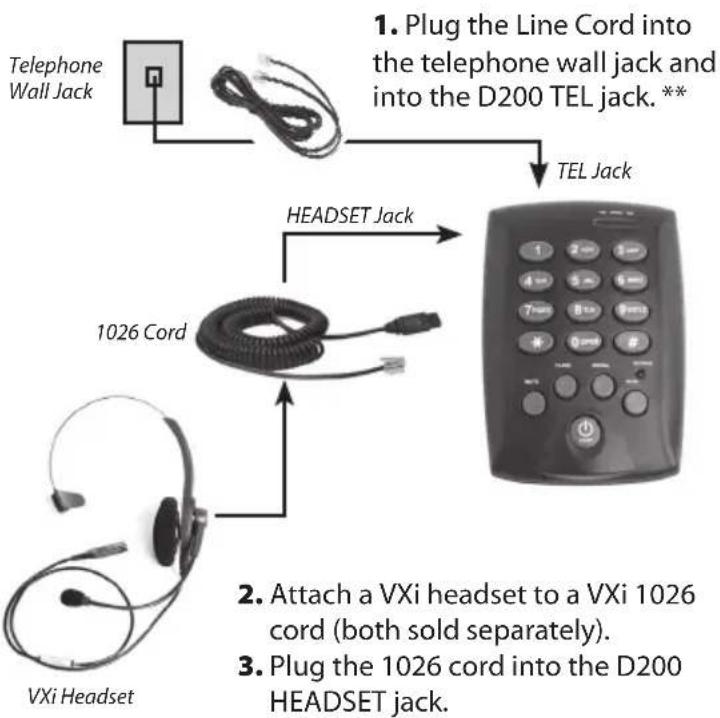 VXi D200 Dialpad - Installation 4 Operatio - 1