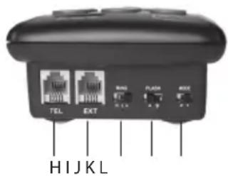 TEL EXT GPIO FLASH USB HIJKLM