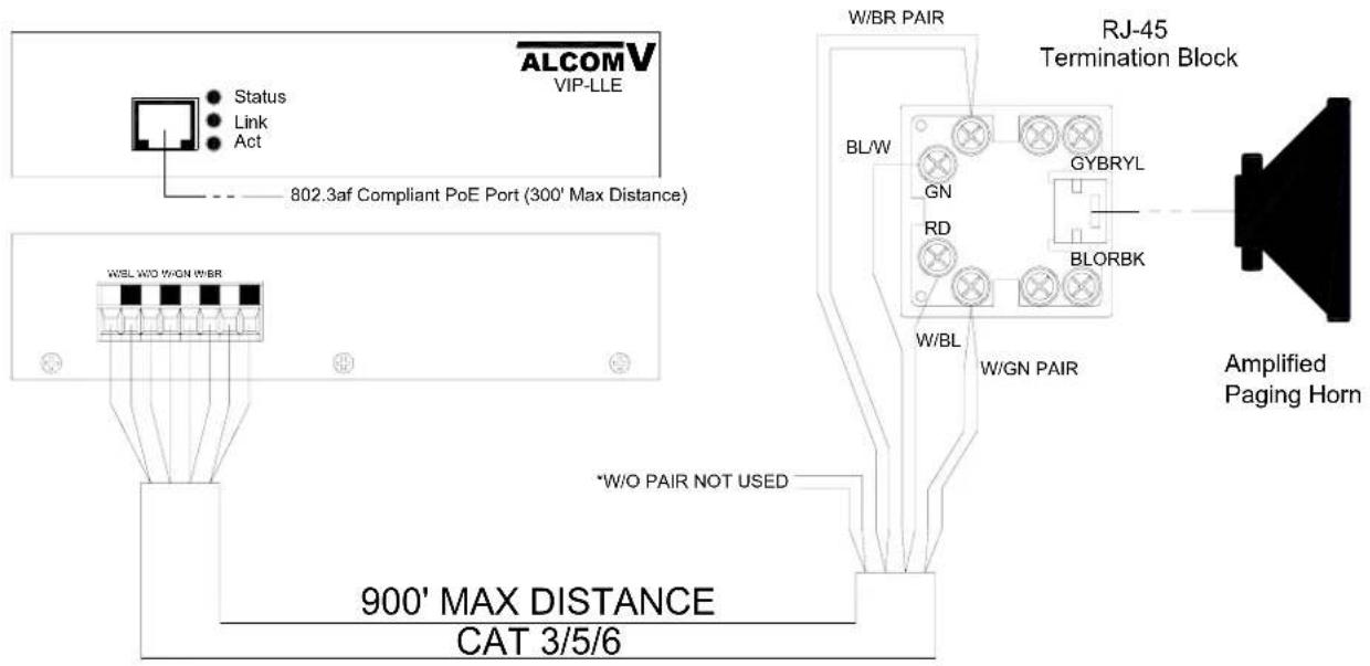 Valcom VIP-480L - TECHNICAL ASSISTANCE - 9