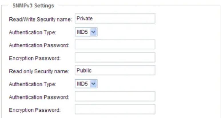 SNMPv3 Settings Read/Write Security name: Private Authentication Type: MD5 Authentication Password: Encryption Password: Read only Security name: Public Authentication Type: MD5 Authentication Password: Encryption Password:
