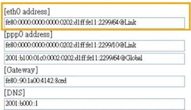[eth0 address] fe80:0000:0000:0000:0202:d1ff:fe11:2299/64@Link [ppp0 address] fe80:0000:0000:0000:0202:d1ff:fe11:2299/10@Link 2001:b100:01c0:0002:0202:d1ff:fe11:2299/64@Global [Gateway] fe80::90:1a00:4142:8ced [DNS] 2001:b000::1