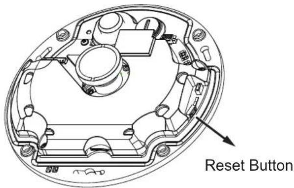 Reset Button