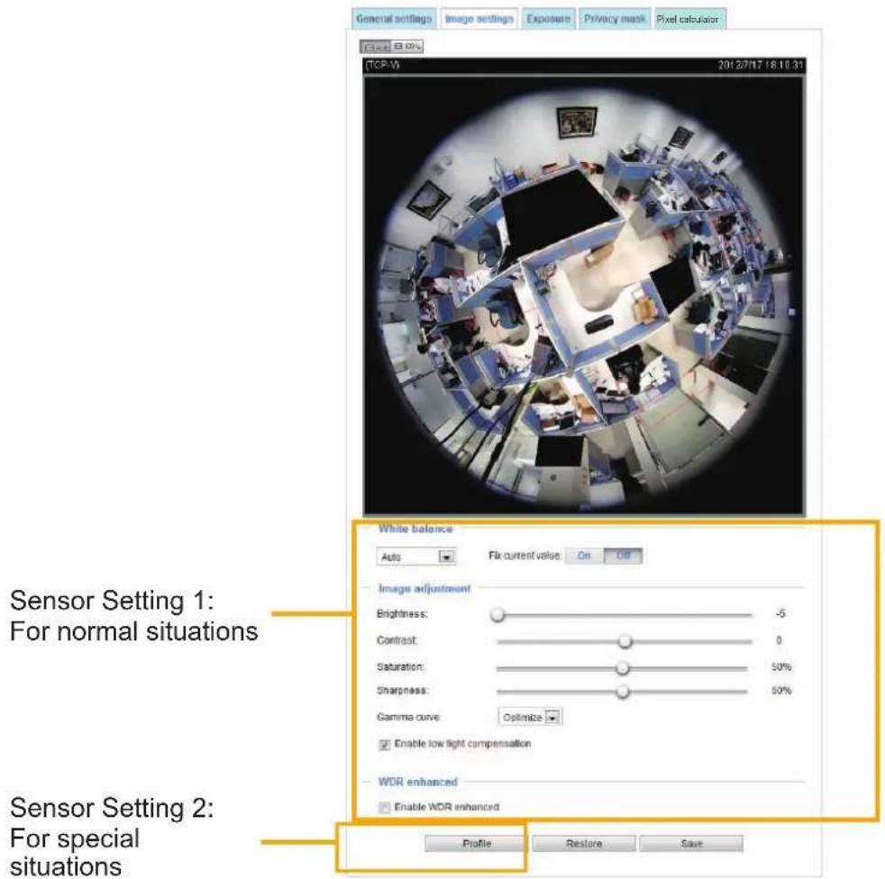 General settings Image settings Exposure Privacy mask Pixel calculator TCP-V 2012/7/12 18:10:31 White balance Auto Fix current value On Off Image adjustment Brightness: -5 Contrast: 0 Saturation: 50% Sharpness: 50% Gamma curve Optimize Enable low light compensation WDR enhanced Enable WDR enhanced Profile Restore Save Sensor Setting 1: For normal situations Sensor Setting 2: For special situations