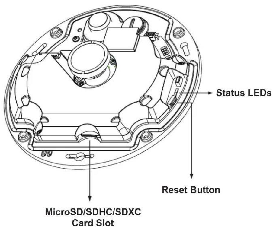 Status LEDs Reset Button MicroSD/SDHC/SDXC Card Slot