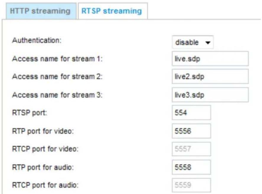 HTTP streaming RTSP streaming Authentication: disable Access name for stream 1: live.sdp Access name for stream 2: live2.sdp Access name for stream 3: live3.sdp RTSP port: 554 RTP port for video: 5556 RTCP port for video: 5557 RTP port for audio: 5558 RTCP port for audio: 5559