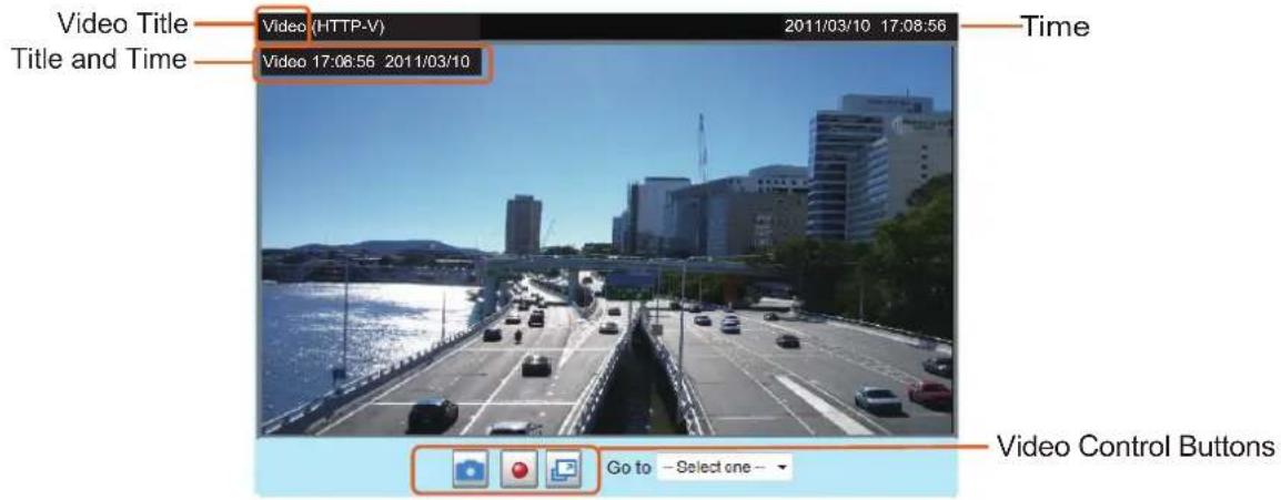 Video Title Title and Time Video (HTTP-V) 2011/03/10 17:08:56 Time Video 17:08:56 2011/03/10 Video Control Buttons Go to -Select one -