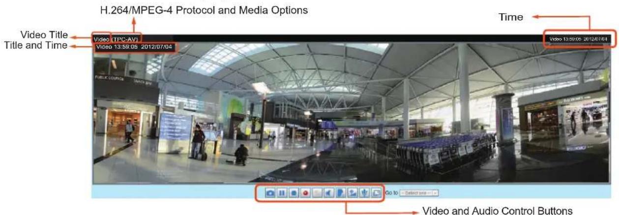 H.264/MPEG-4 Protocol and Media Options Video Title Title and Time Video (TPC-AV) Video 13:59:05 2012/07/04 Time Video 13:59:05 2012/07/04 Go to Select one Video and Audio Control Buttons