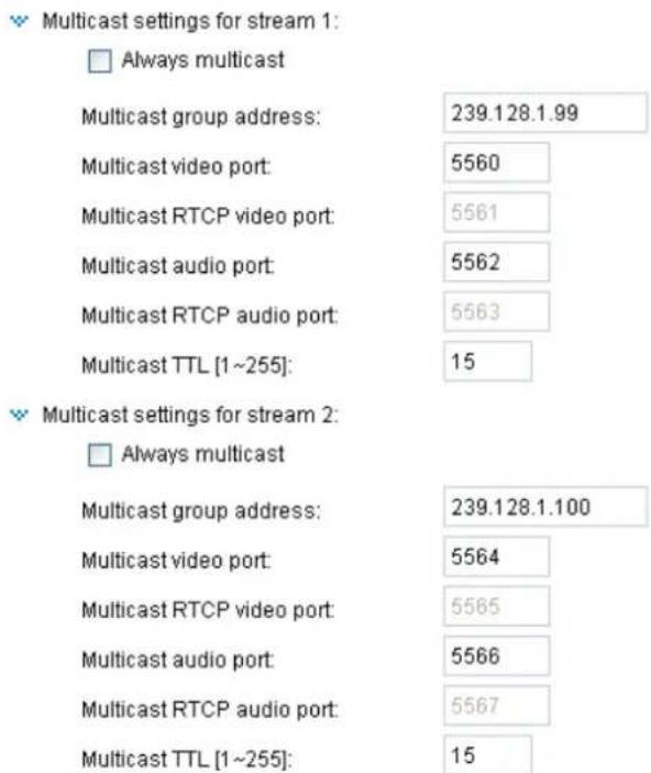 Multicast settings for stream 1: □ Always multicast Multicast group address: 239.128.1.99 Multicast video port: 5560 Multicast RTCP video port: 5561 Multicast audio port: 5562 Multicast RTCP audio port: 5563 Multicast TTL [1~255]: 15 ▼ Multicast settings for stream 2: □ Always multicast Multicast group address: 239.128.1.100 Multicast video port: 5564 Multicast RTCP video port: 5565 Multicast audio port: 5566 Multicast RTCP audio port: 5567 Multicast TTL [1~255]: 15