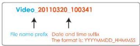 Video_20110320_100341 File name prefix Date and time suffix The format is: YYYYMM.DD_HHMMSS