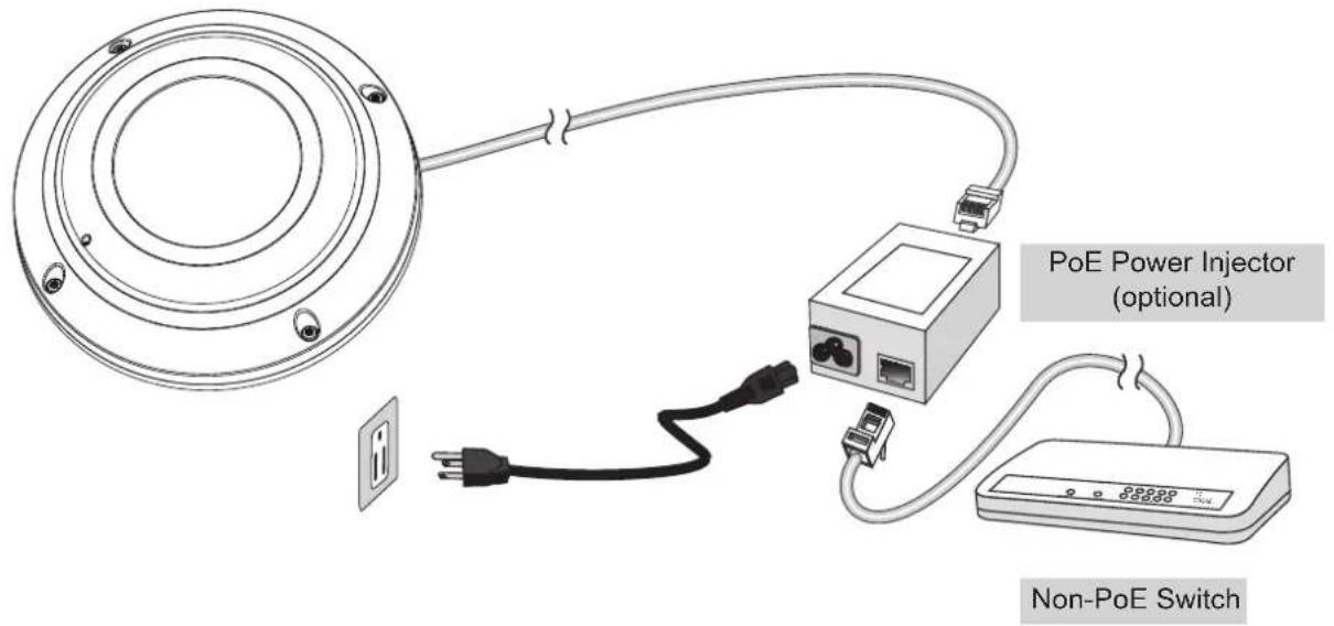 PoE Power Injector (optional) Non-PoE Switch