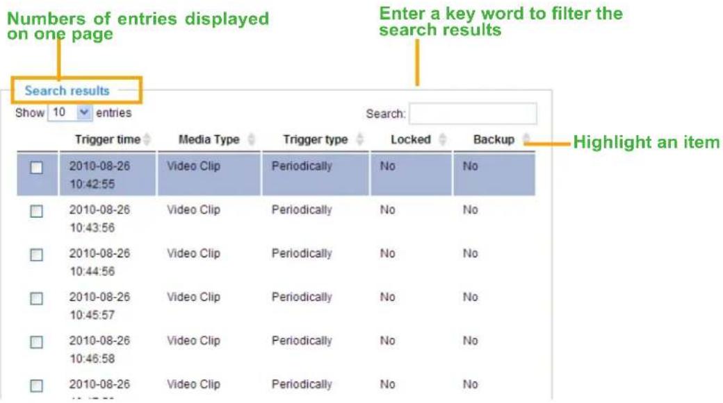 Numbers of entries displayed on one page Enter a key word to filter the search results Show 10 entries Search: Trigger time Media Type Trigger type Locked Backup 2010-08-26 Video Clip Periodically No No 10:42:55 2010-08-26 Video Clip Periodically No No 10:43:56 2010-08-26 Video Clip Periodically No No 10:44:56 2010-08-26 Video Clip Periodically No No 10:45:57 2010-08-26 Video Clip Periodically No No 10:46:58 2010-08-26 Video Clip Periodically No No