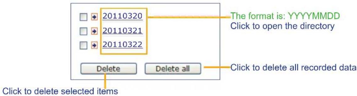 20110320 20110321 20110322 The format is: YYYYMMDD Click to open the directory Delete Delete all Click to delete all recorded data Click to delete selected items