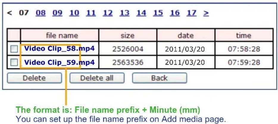 < 07 08 09 10 11 12 13 14 15 16 17 > file name size date time Video Clip_58.mp4 2526004 2011/03/20 07:58:28 Video Clip_59.mp4 2563536 2011/03/20 07:59:28 Delete Delete all Back The format is: File name prefix + Minute (mm) You can set up the file name prefix on Add media page.
