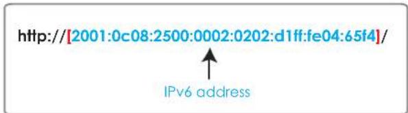 http://[2001:0c08:2500:0002:0202:d1ff:fe04:65f4]/ IPv6 address