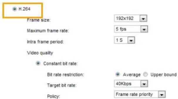 H.264 Frame size: 192x192 Maximum frame rate: 5 fps Intra frame period: 1 S Video quality Constant bit rate: Bit rate restriction: Average Upper bound Target bit rate: 40Kbps Policy: Frame rate priority