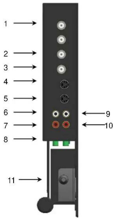 ViewZ VZ-17RTC - SIDE PANEL CONTROL - 1