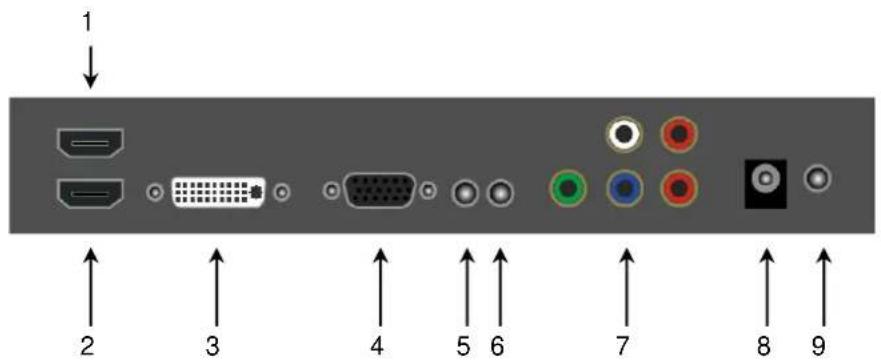 ViewZ VZ-19RTC - BOTTOM PANEL CONTROL - 1