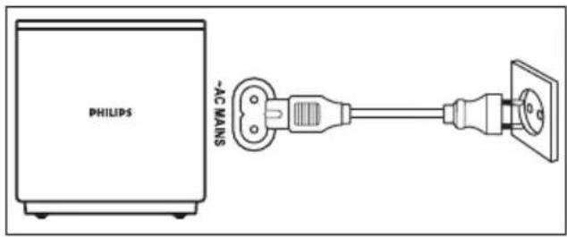 PHILIPS -AC MAINS