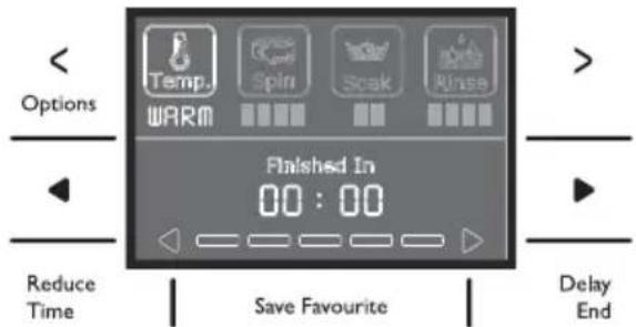 Simpson SWT951 - Choosing the Wash Water Temp. Select the Spin Speed - 1