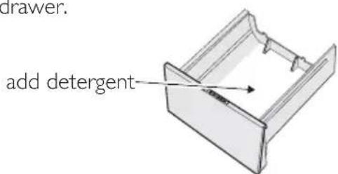 Simpson SWT951 - Remember: If you change the type of detergent you use, the position of the flap will need changing. See above. - 1
