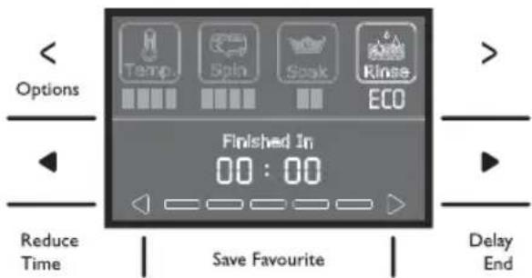 Simpson SWT951 - Select the Rinse Option - 1