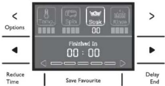 Simpson SWT951 - Select the Soak Time Option - 1