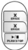 PHILIPS DECT2252G - Deleting all ICMs - 1