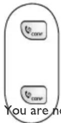 PHILIPS DECT2252G - Making a 3-way conference call - 1