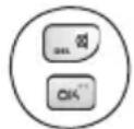 PHILIPS DECT2252G - Deleting a dial record - 1
