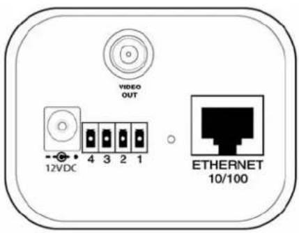 VIDEO OUT 12VDC 4 3 2 1 ETHERNET 10/100