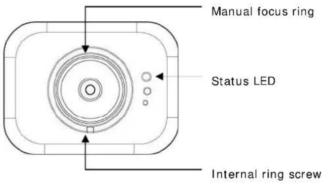 Manual focus ring Status LED Internal ring screw