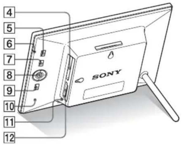 4 5 6 7 8 9 10 11 12 SONY